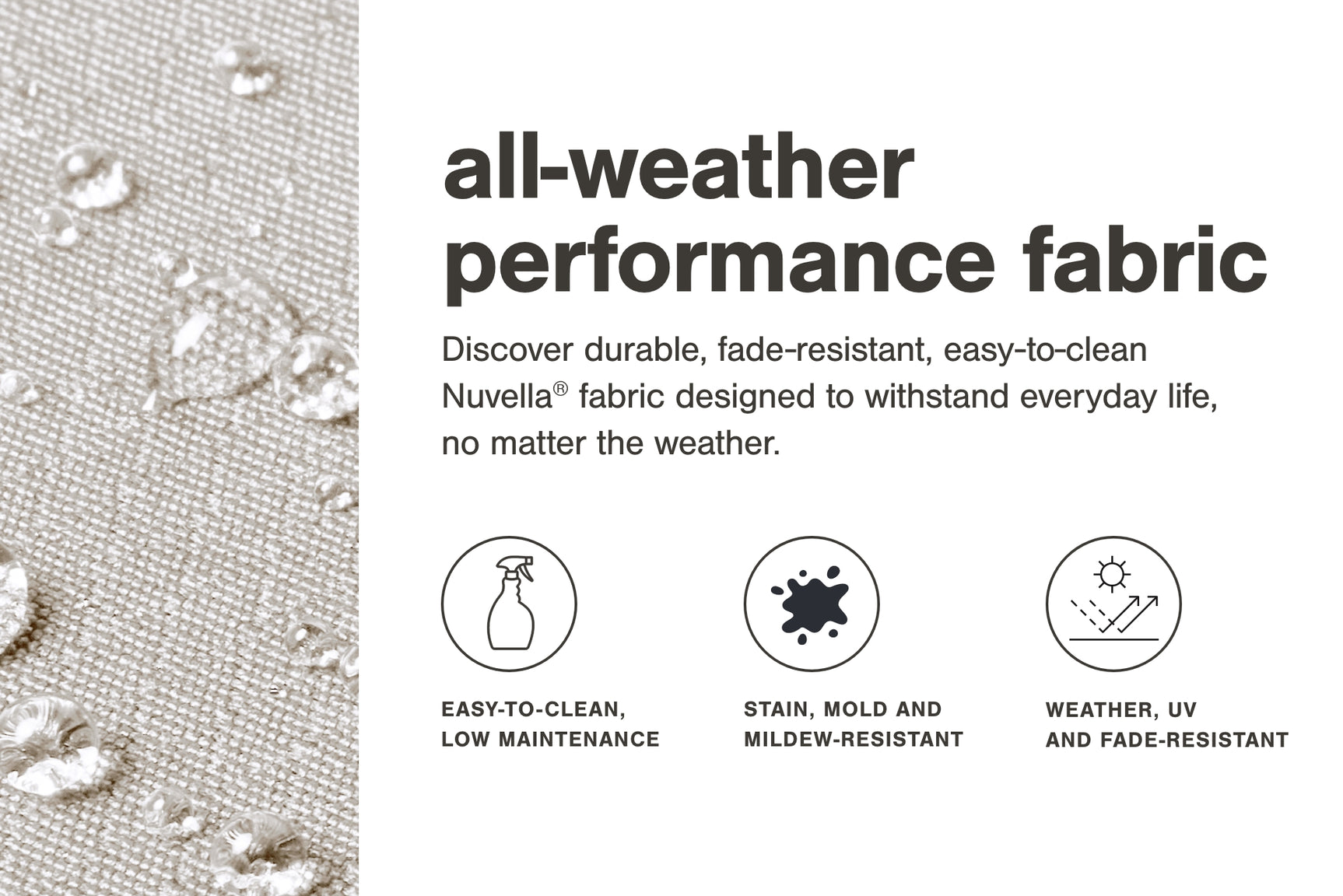 Beachcroft Outdoor - Tampa Furniture Outlet