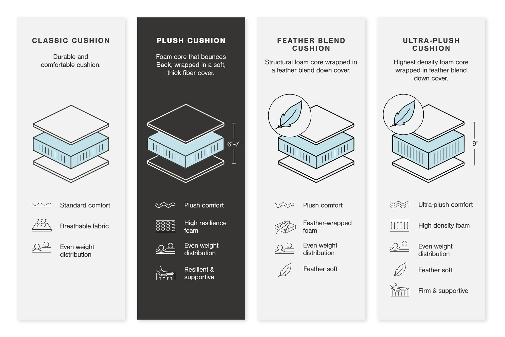 Soletren Living Room - Tampa Furniture Outlet