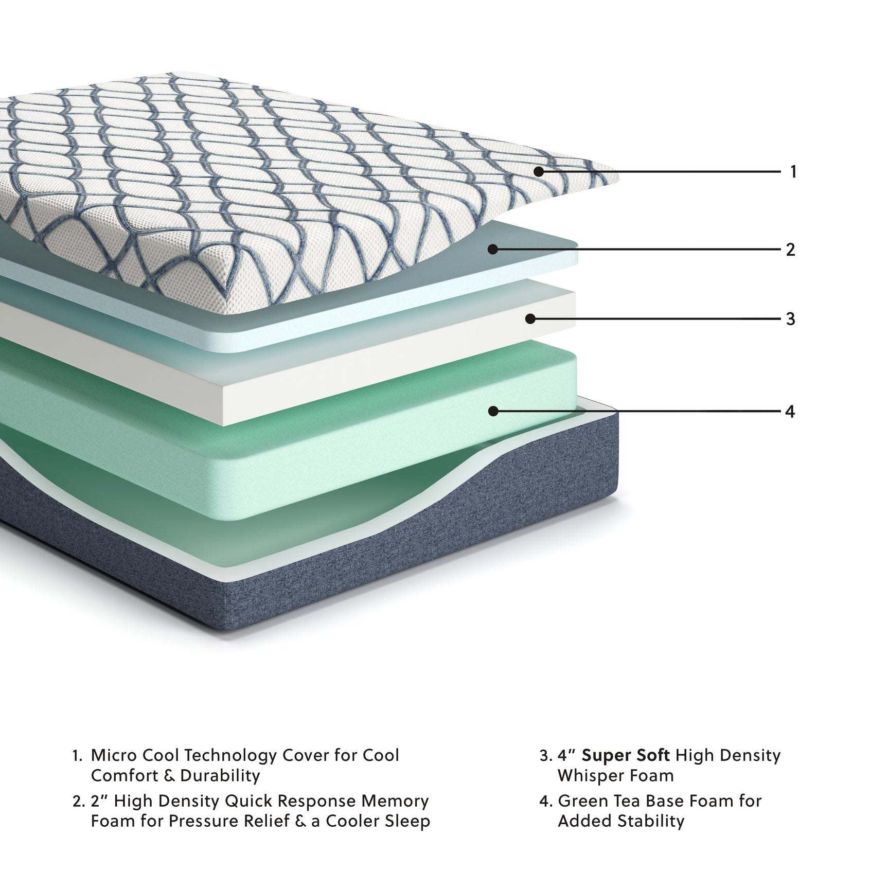12 Inch Chime Elite 2.0 Mattresses - Tampa Furniture Outlet
