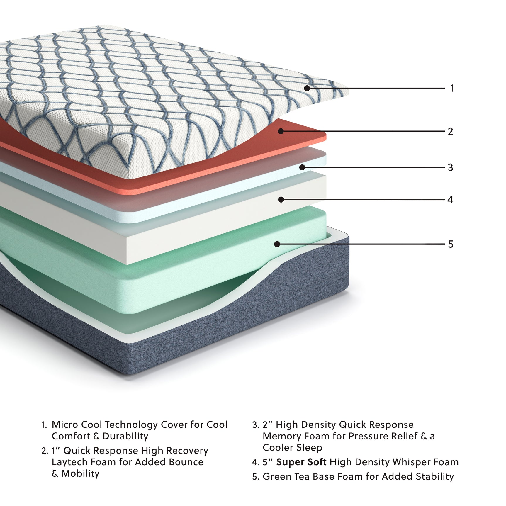 14 Inch Chime Elite 2.0 Mattresses - Tampa Furniture Outlet