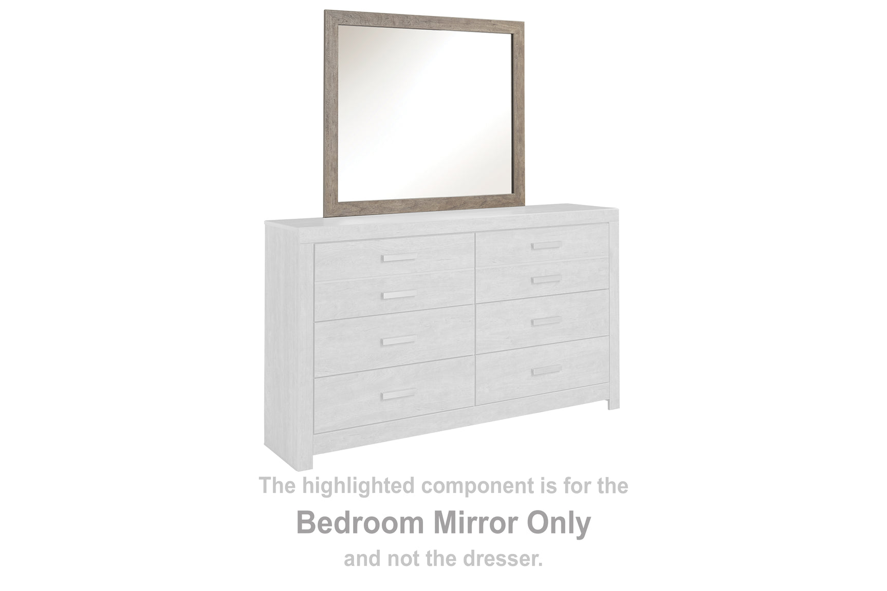 Tampa Furniture Outlet - Ashley Furniture - Culverbach Bedroom - Bedroom Mirror / Gray - B070-36