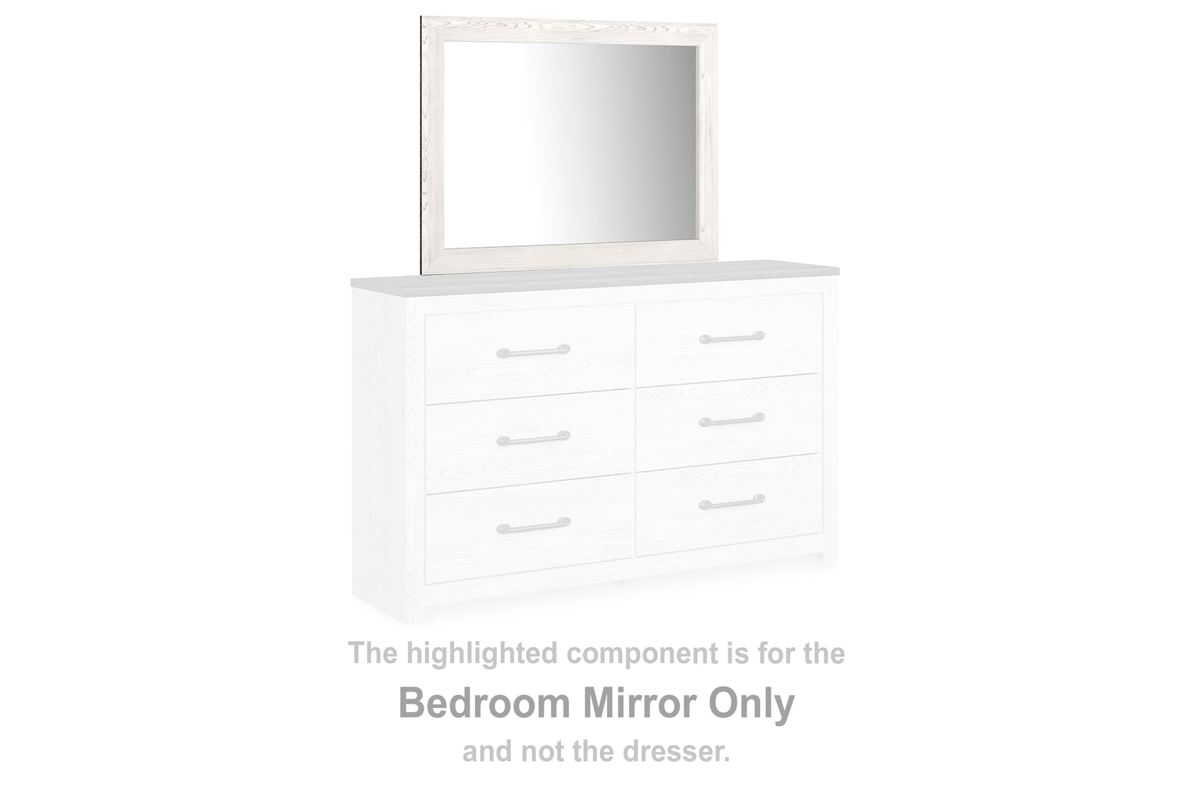 Tampa Furniture Outlet - Ashley Furniture - Gerridan Bedroom - Bedroom Mirror / White/Gray - B1190-36