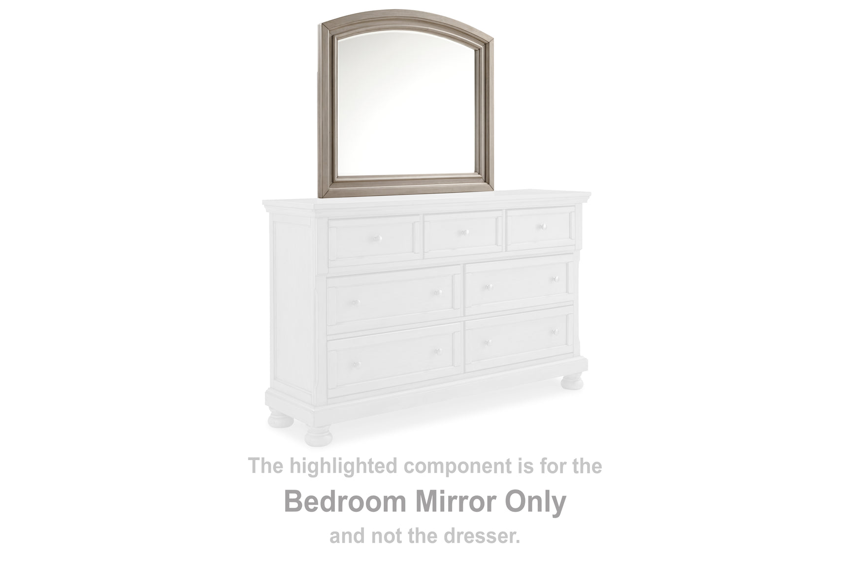 Tampa Furniture Outlet - Ashley Furniture - Lettner Bedroom - Bedroom Mirror / Light Gray - B733-36
