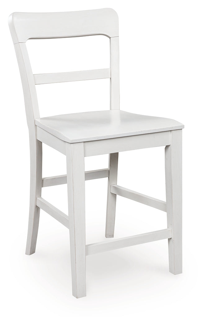 Greddinton Counter Height Barstool (Set of 2) - Tampa Furniture Outlet