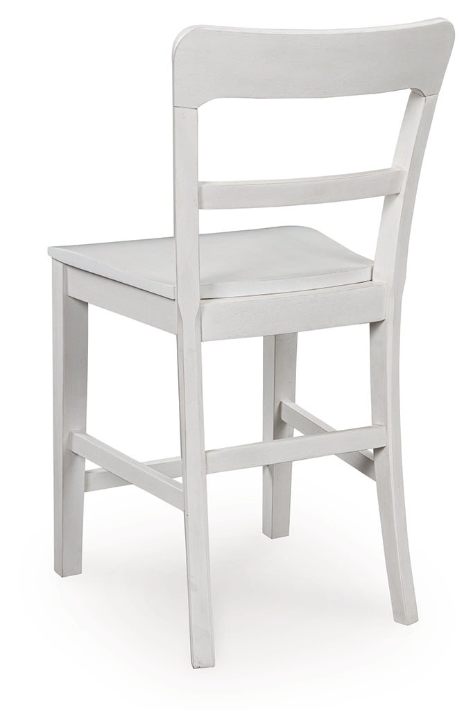 Greddinton Counter Height Barstool (Set of 2) - Tampa Furniture Outlet