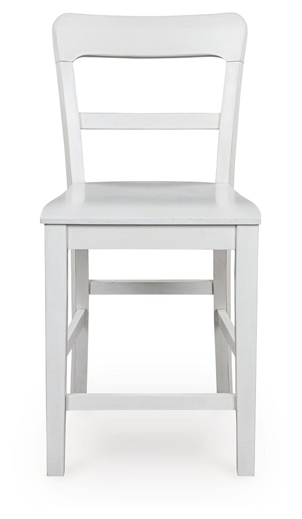 Greddinton Counter Height Barstool (Set of 2) - Tampa Furniture Outlet