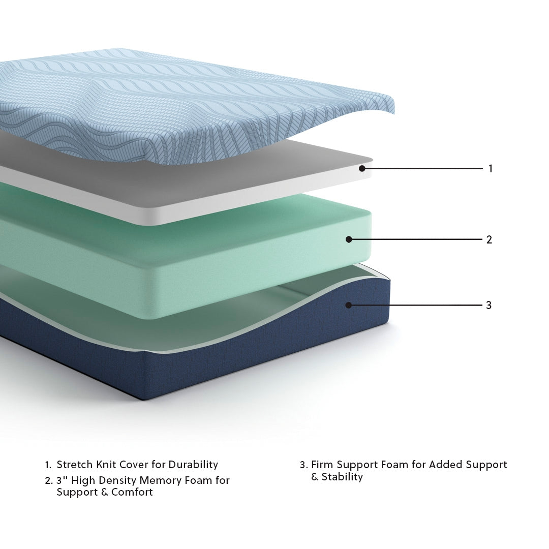 Peak 2.0 12 Memory Foam Mattresses - Tampa Furniture Outlet