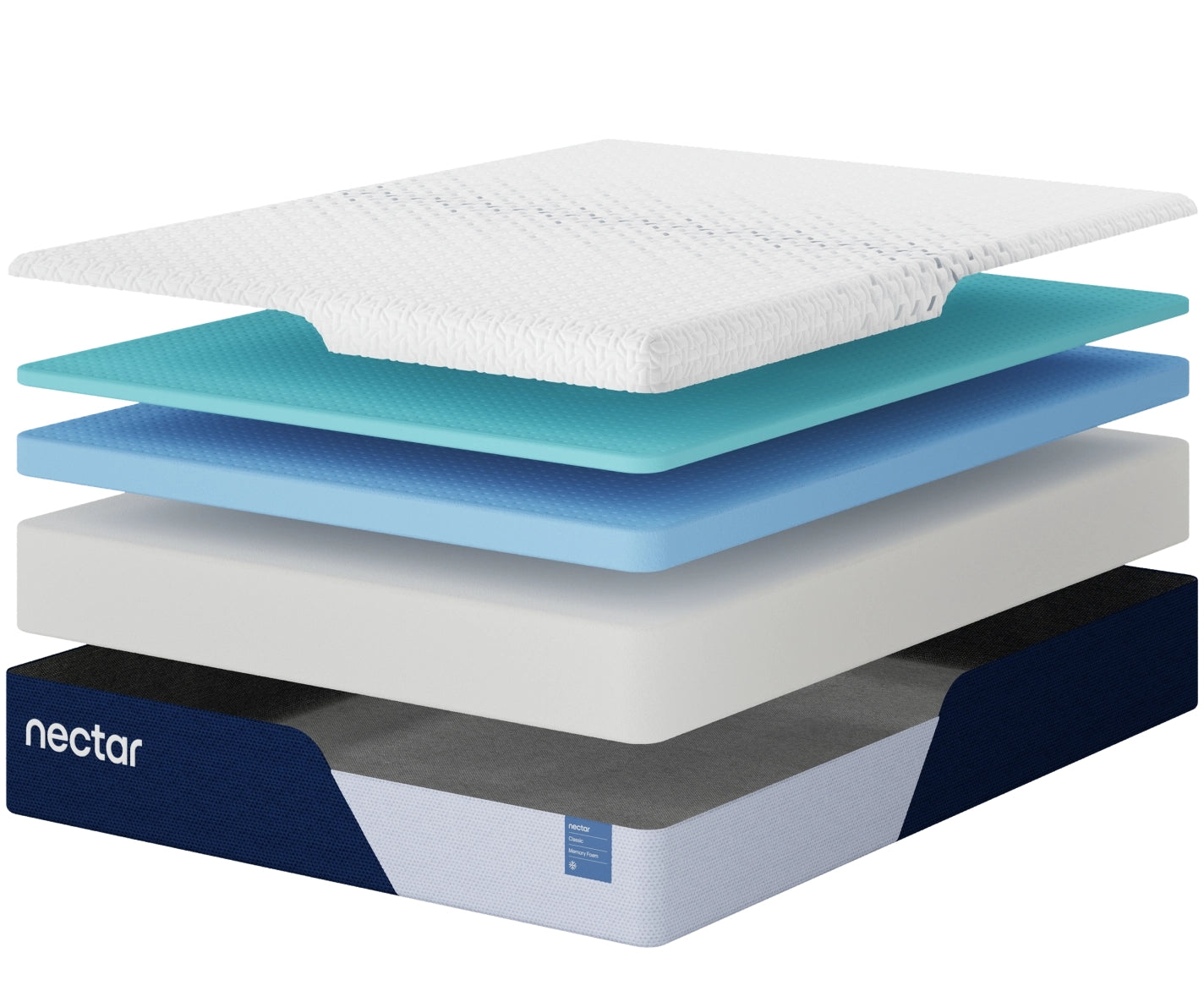 Nectar Classic Memory Foam 5.1 Mattresses - Tampa Furniture Outlet
