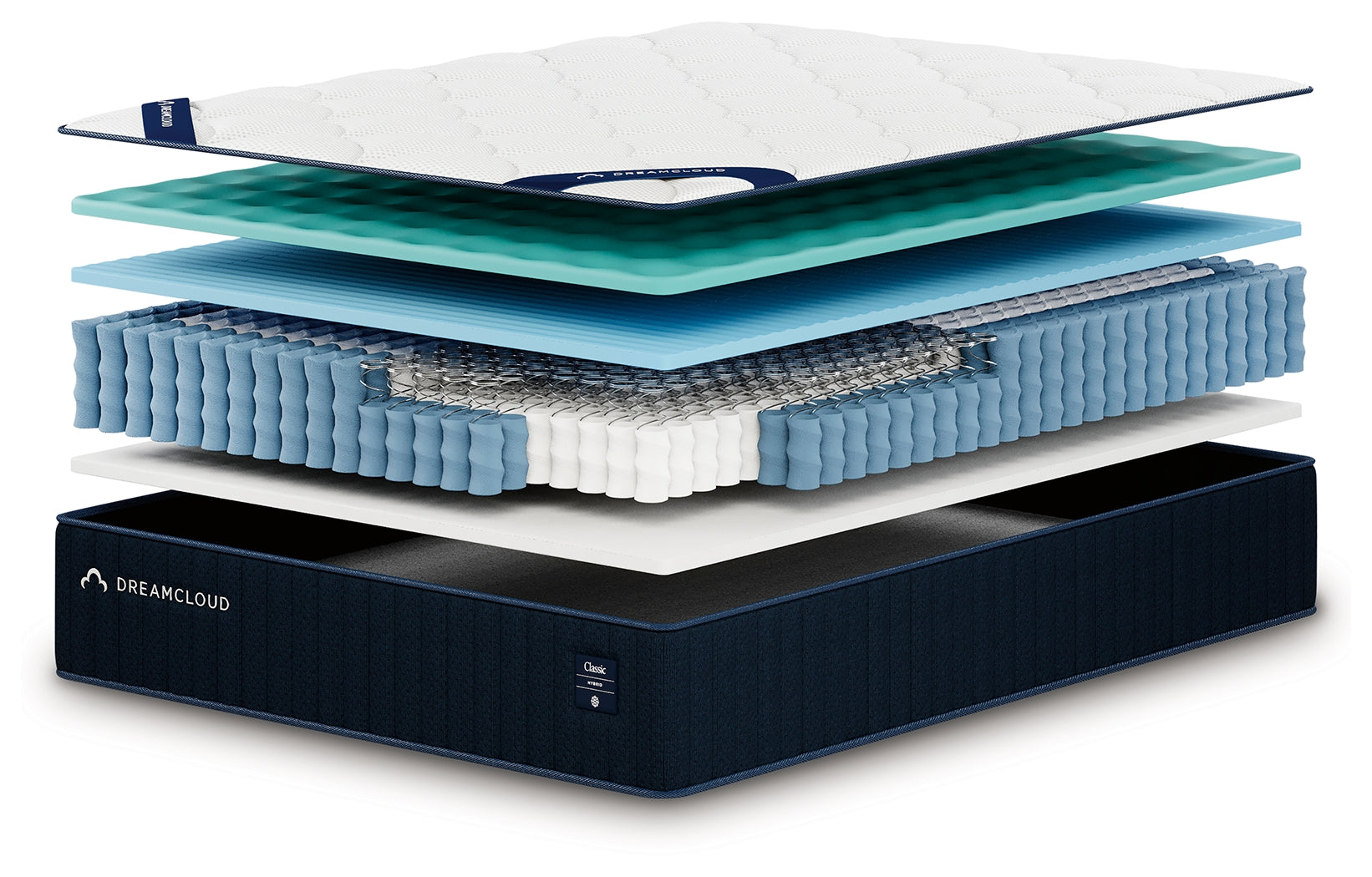 DreamCloud Classic Hybrid Mattresses - Tampa Furniture Outlet