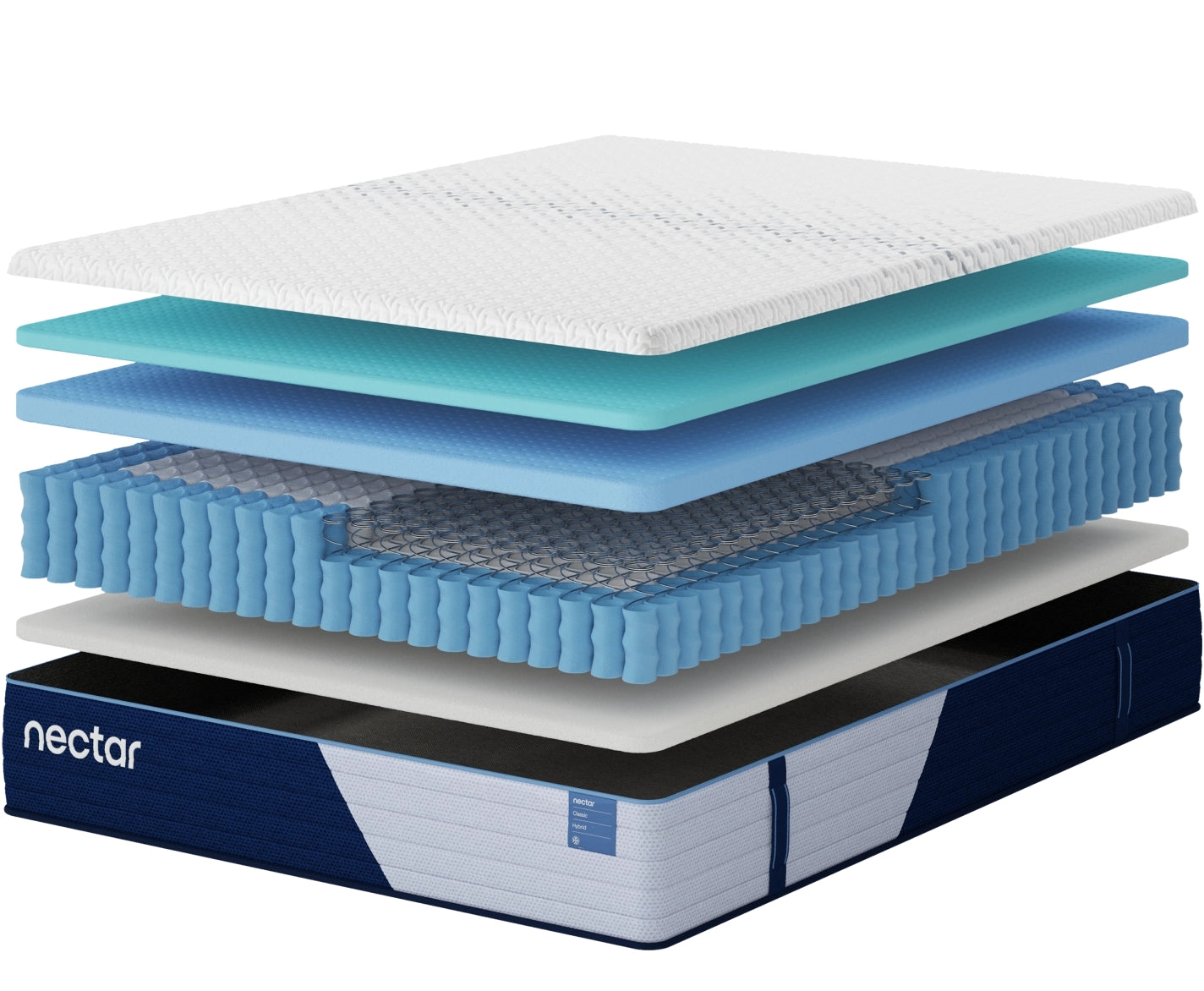 Nectar Classic Hybrid 5.1 Mattresses - Tampa Furniture Outlet