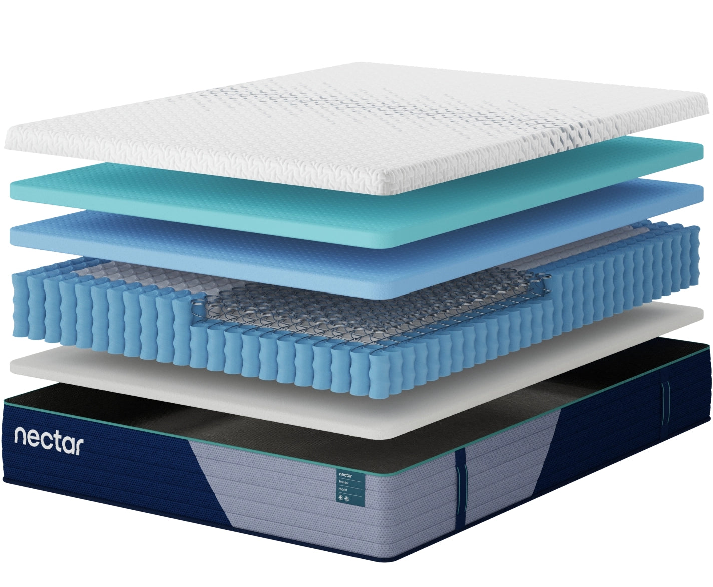 Nectar Premier Hybrid 5.1 Mattresses - Tampa Furniture Outlet