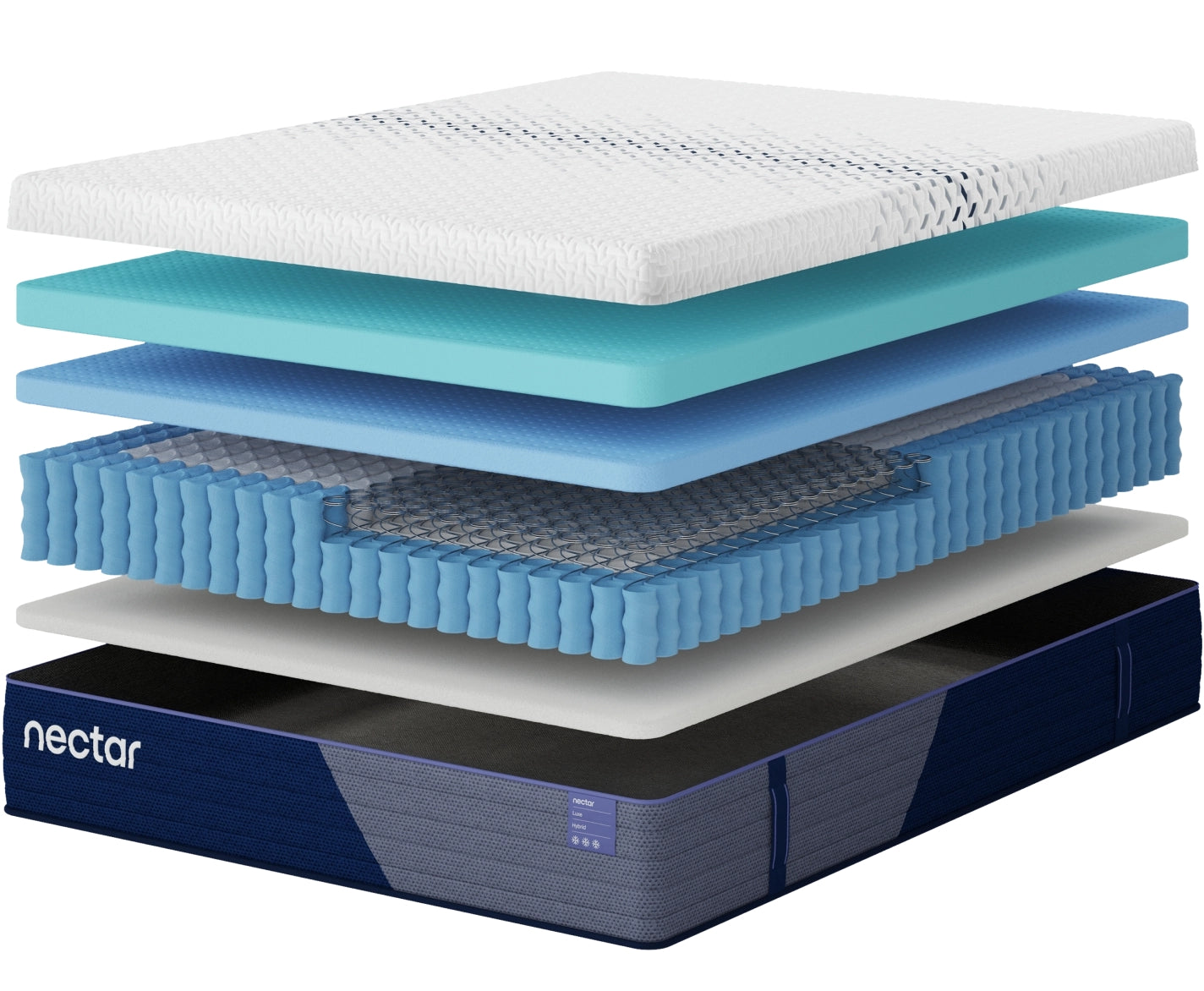Nectar Luxe Hybrid 5.1 Mattresses - Tampa Furniture Outlet