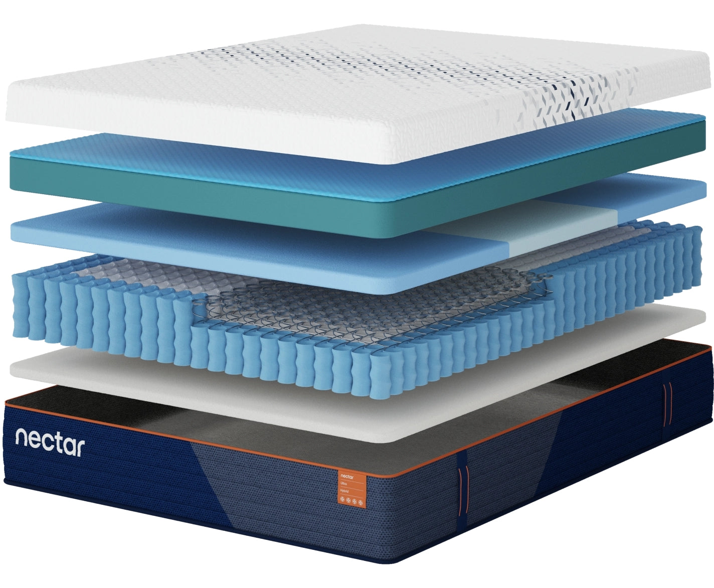 Nectar Ultra Hybrid 5.1 Mattresses - Tampa Furniture Outlet