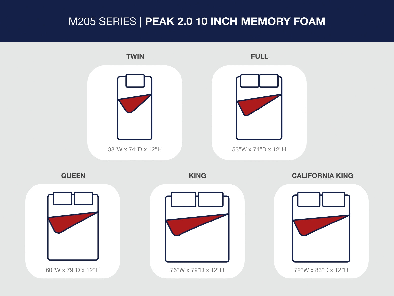 Peak 2.0 12 Memory Foam Mattresses - Tampa Furniture Outlet