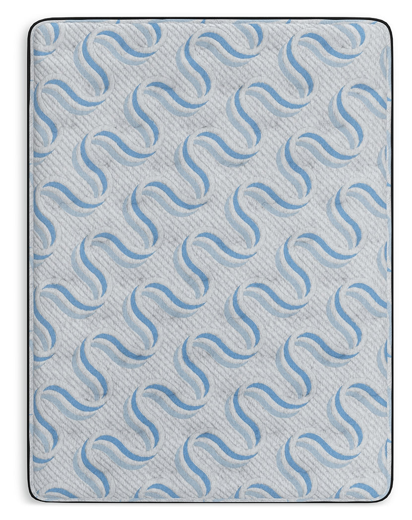 Elite Springs Firm Mattresses - Tampa Furniture Outlet