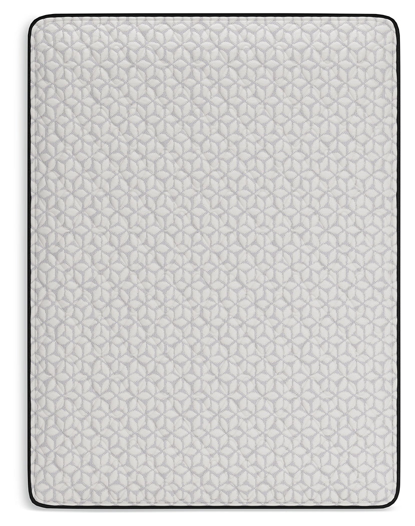 Limited Edition Firm Mattresses - Tampa Furniture Outlet