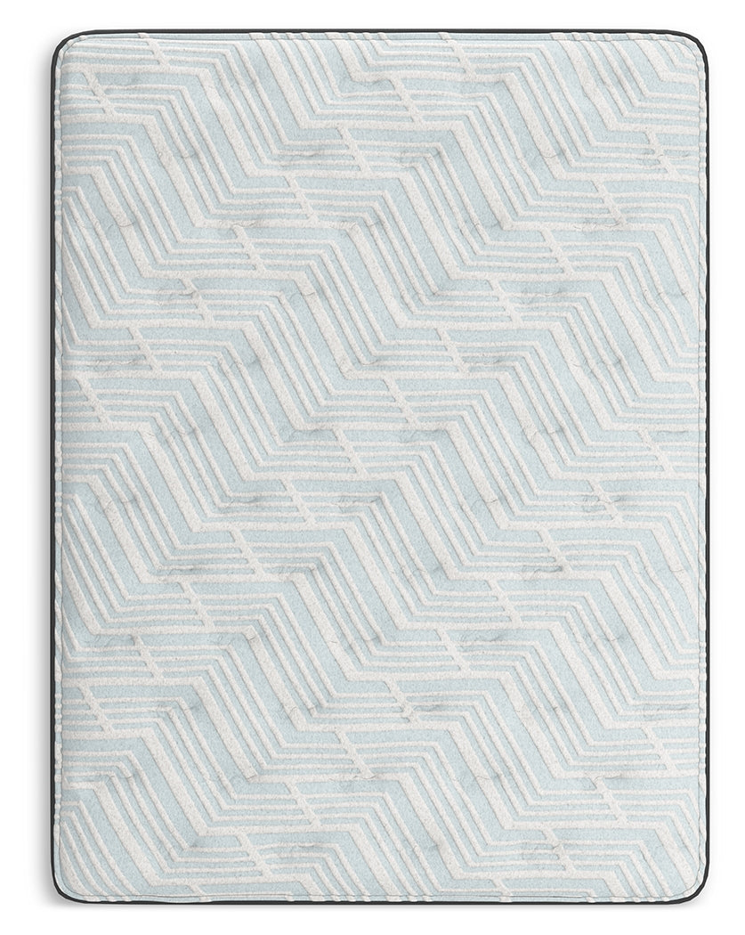 Palisades Firm Mattresses - Tampa Furniture Outlet