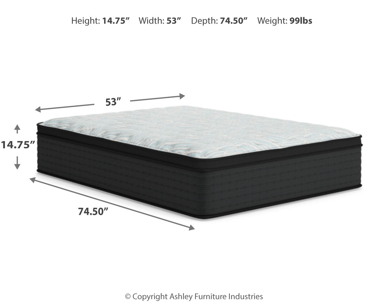 Palisades ET Mattresses - Tampa Furniture Outlet