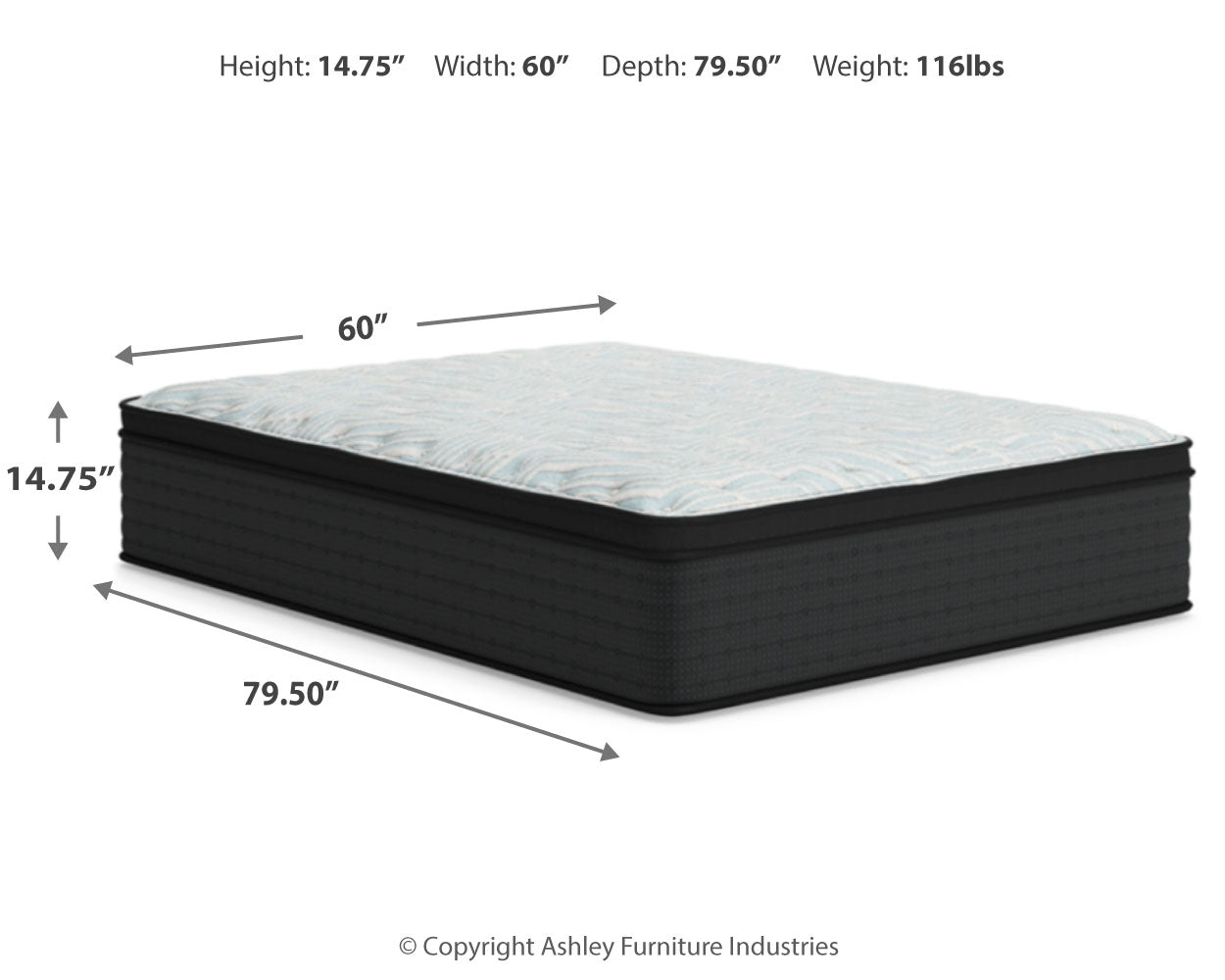 Palisades ET Mattresses - Tampa Furniture Outlet