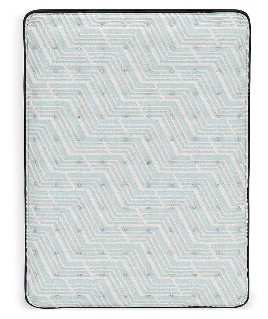 Palisades ET Mattresses - Tampa Furniture Outlet