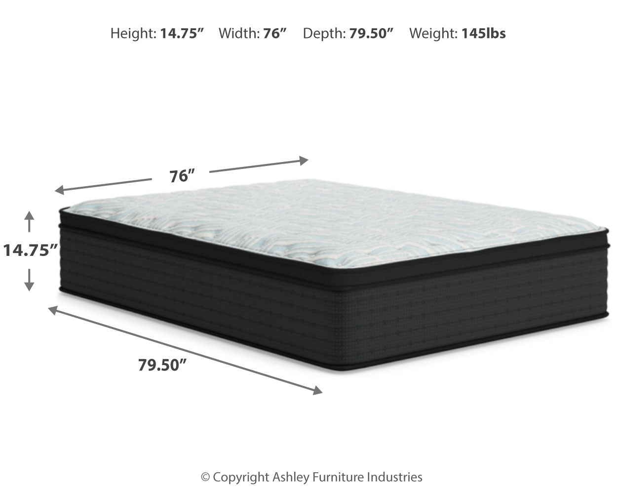 Palisades ET Mattresses - Tampa Furniture Outlet