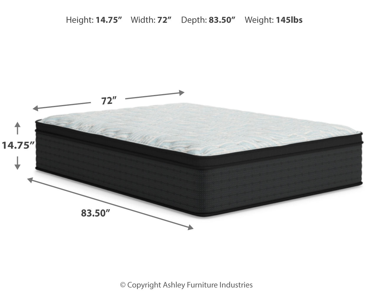 Palisades ET Mattresses - Tampa Furniture Outlet