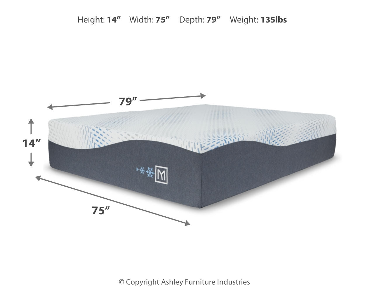 Millennium Luxury Gel Memory Foam Mattresses - Tampa Furniture Outlet