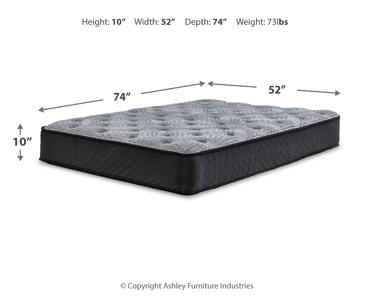 Comfort Plus Mattresses - Tampa Furniture Outlet