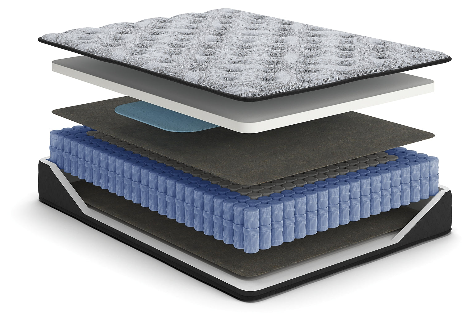 Comfort Plus Mattresses - Tampa Furniture Outlet