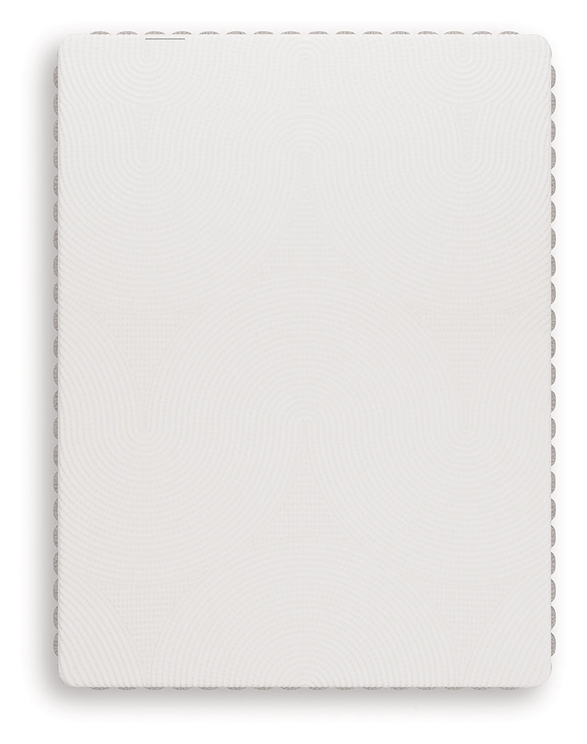 Terra Sleep Soft Mattresses - Tampa Furniture Outlet