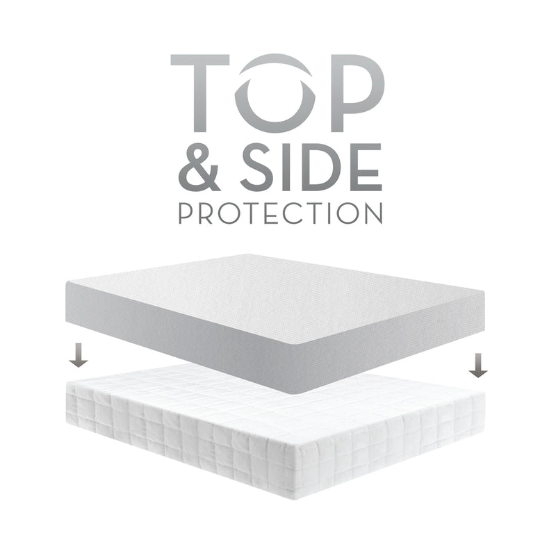 Five 5ided® Mattress Protector with Tencel® + Omniphase® - Tampa Furniture Outlet