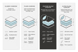 Emilia Sectionals - Tampa Furniture Outlet