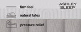 Terra Sleep Firm Mattresses - Tampa Furniture Outlet