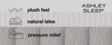 Terra Sleep Soft Mattresses - Tampa Furniture Outlet