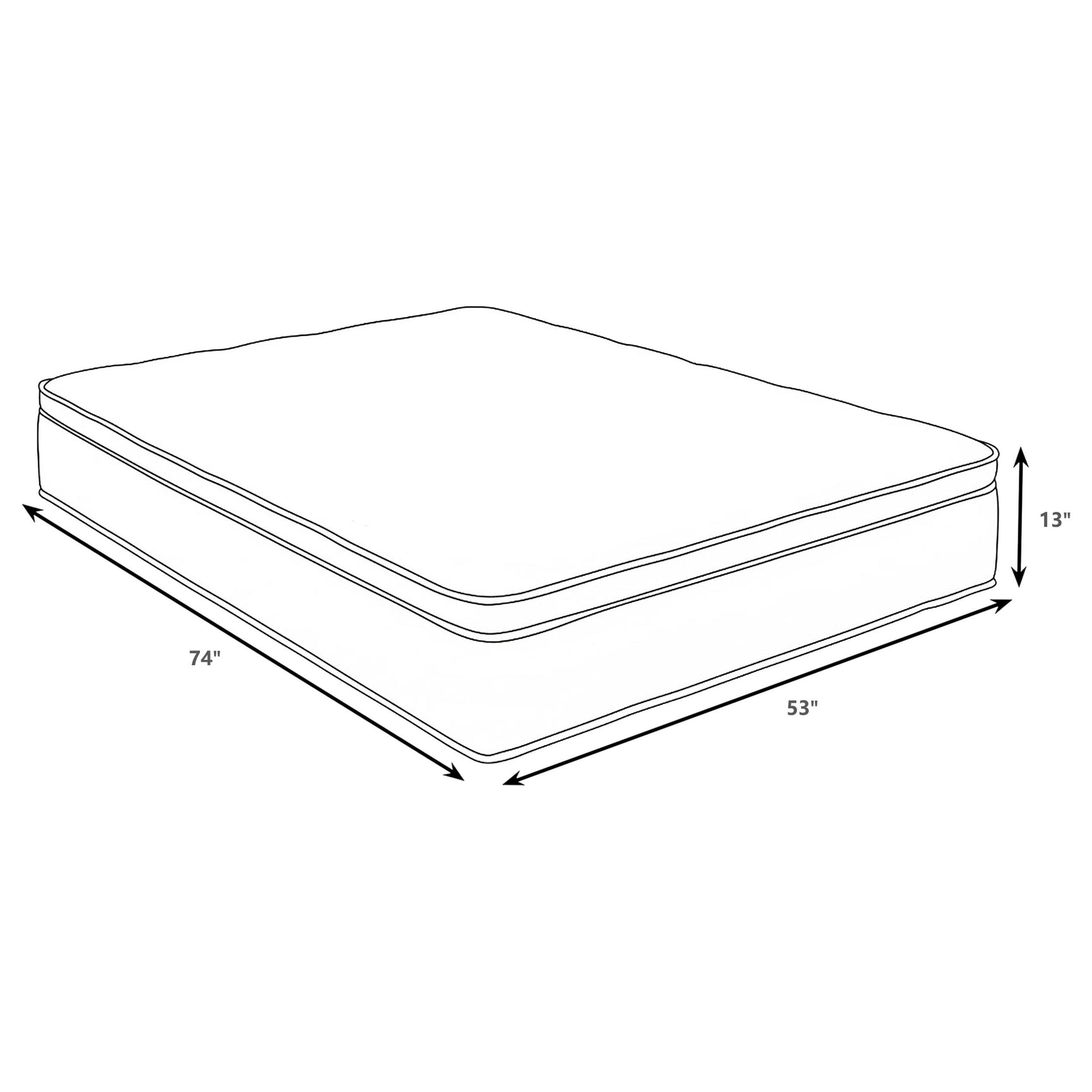 Sommet 13-inch Full Bamboo Euro Top Memory Foam Hybrid Mattress - Tampa Furniture Outlet