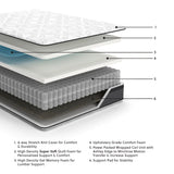 12 Inch Pocketed Hybrid Mattresses