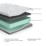 8 Inch Memory Foam Mattresses - Tampa Furniture Outlet