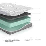 10 Inch Memory Foam Mattresses - Tampa Furniture Outlet