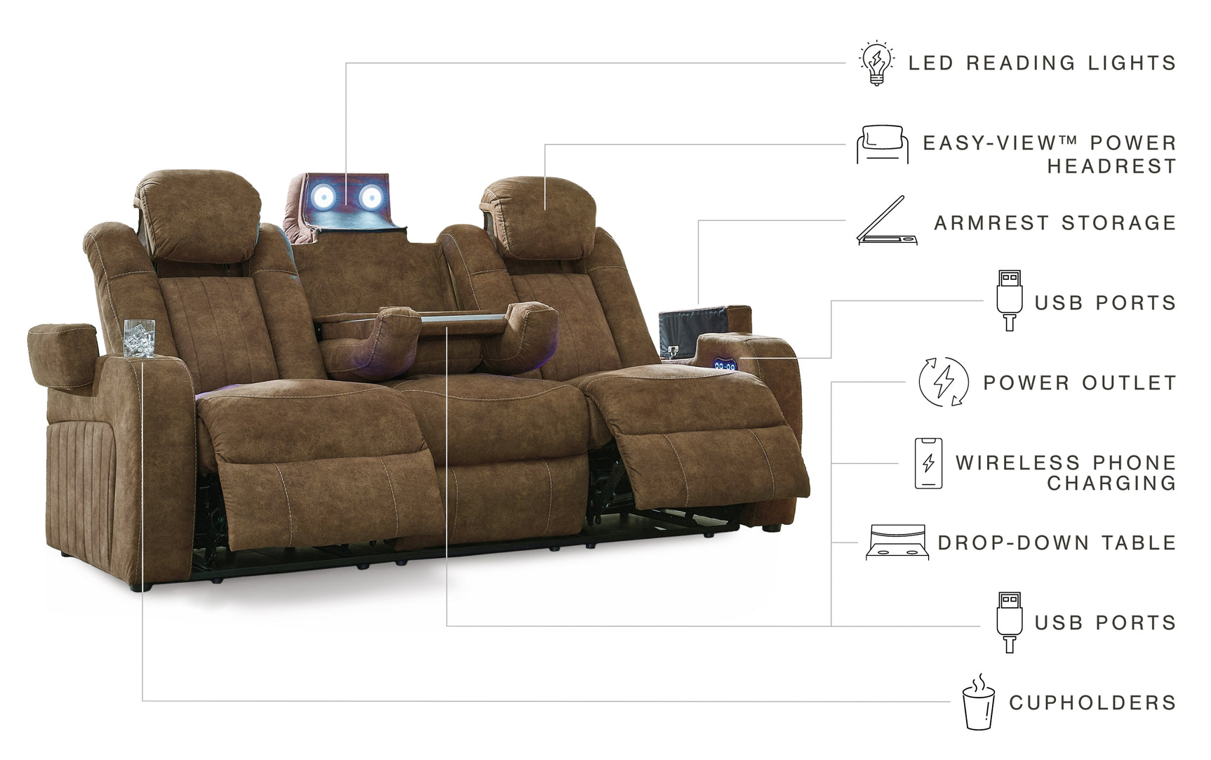 Wolfridge Living Room - Tampa Furniture Outlet