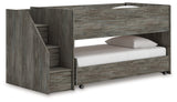 Frandern Bedroom - Tampa Furniture Outlet