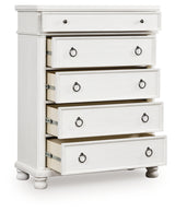 Rowlenstown Bedroom - Tampa Furniture Outlet