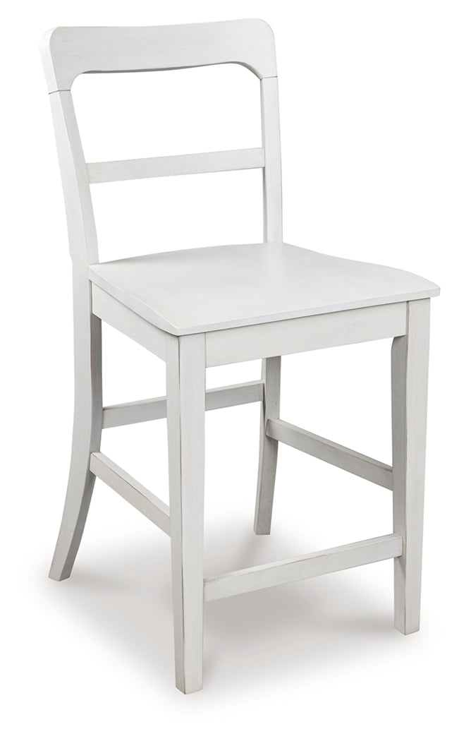 Greddinton Counter Height Barstool (Set of 2)