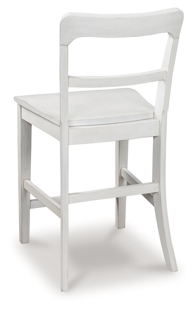 Greddinton Counter Height Barstool (Set of 2)