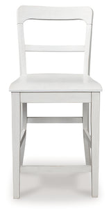 Greddinton Counter Height Barstool (Set of 2)