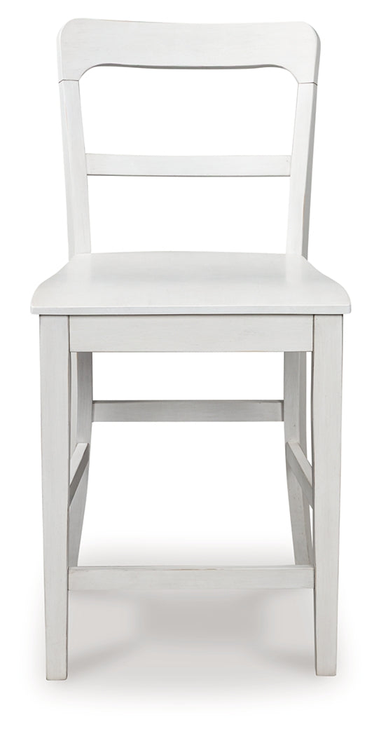 Greddinton Counter Height Barstool (Set of 2)