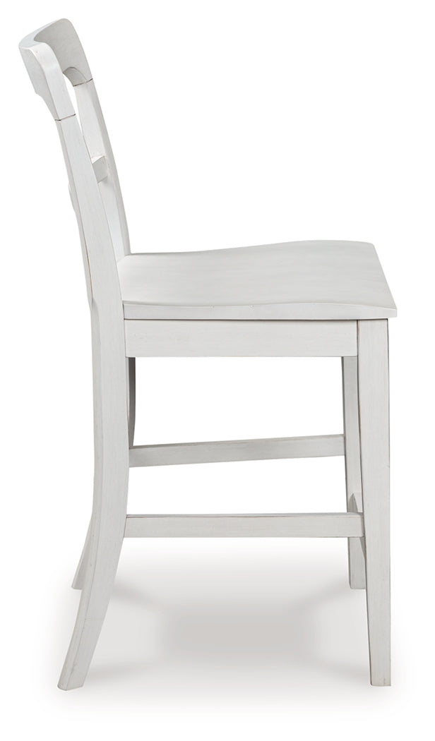 Greddinton Counter Height Barstool (Set of 2)