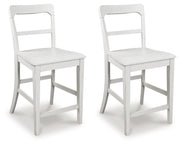 Greddinton Counter Height Barstool (Set of 2)