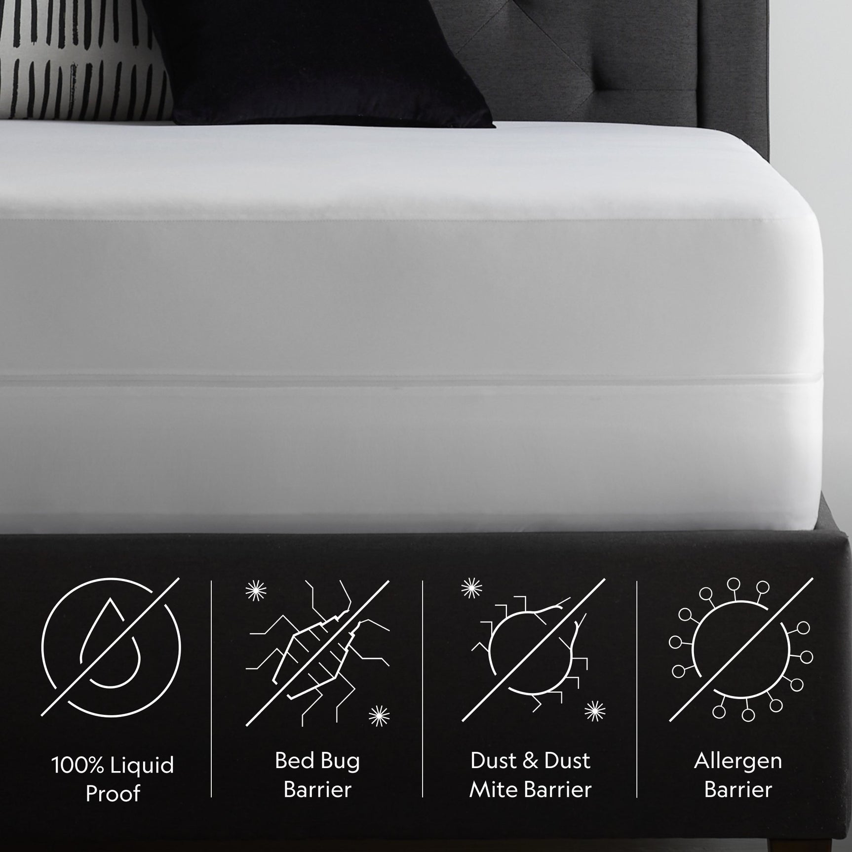 Encase™ 360° Mattress Protector