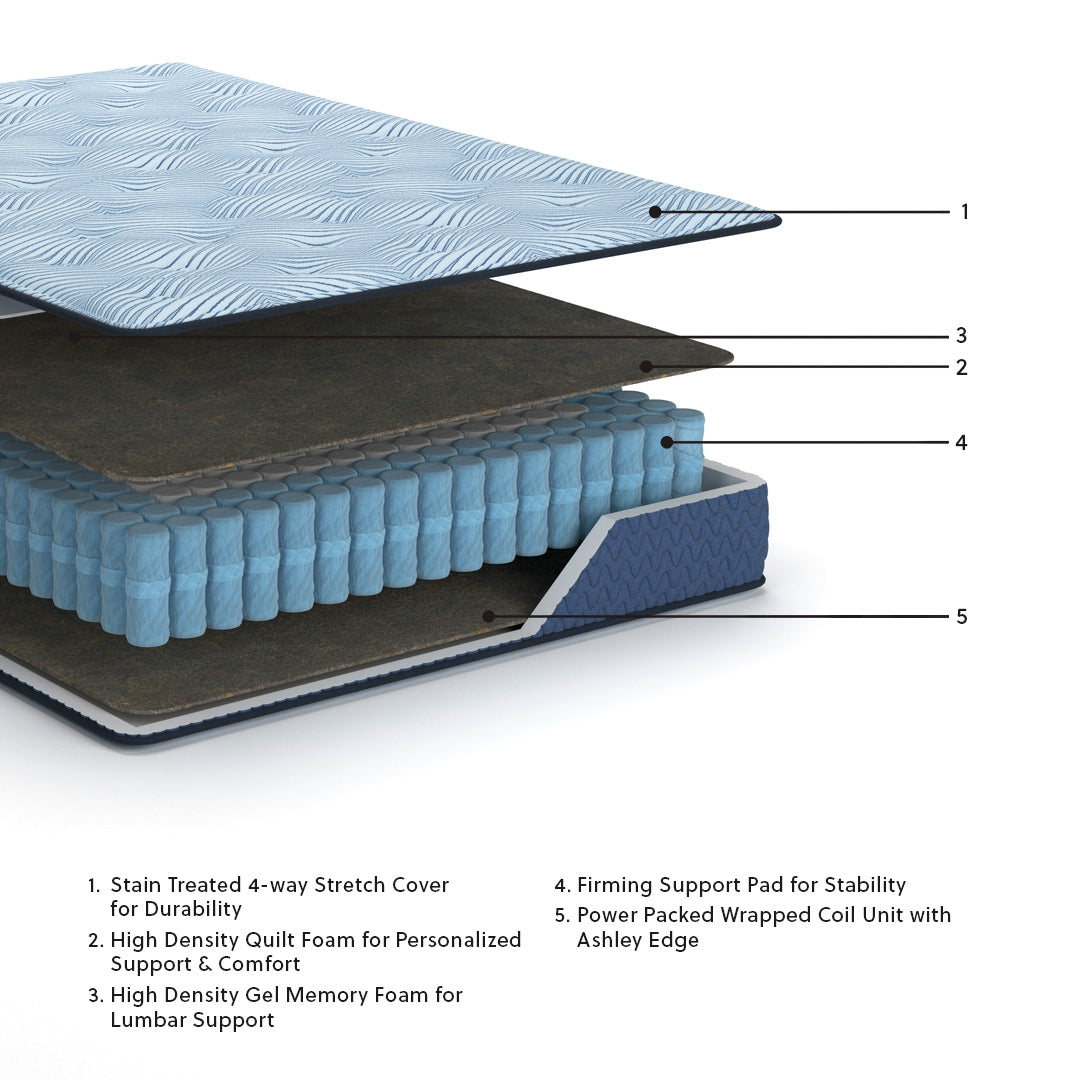 Peak 2.0 12 Hybrid Mattresses - Tampa Furniture Outlet