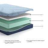 Peak 2.0 10 Memory Foam Mattresses - Tampa Furniture Outlet